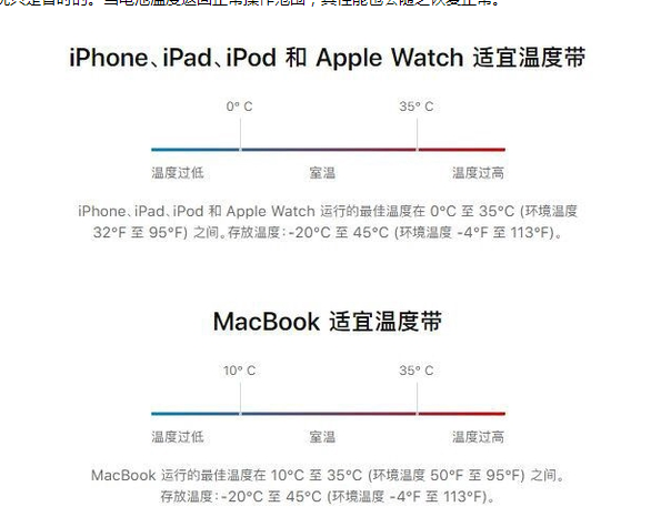 逊克苹果13维修分享iPhone 13耗电越来越快怎么办 