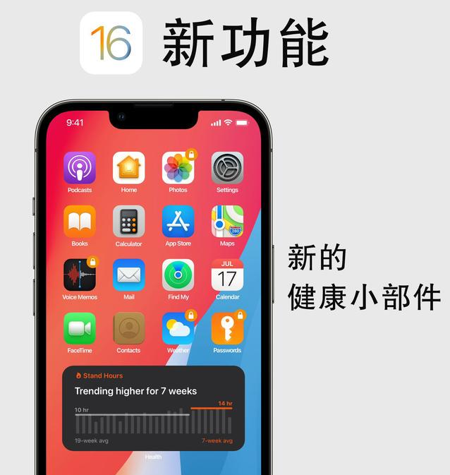 逊克苹果手机维修分享iOS16新功能汇总 