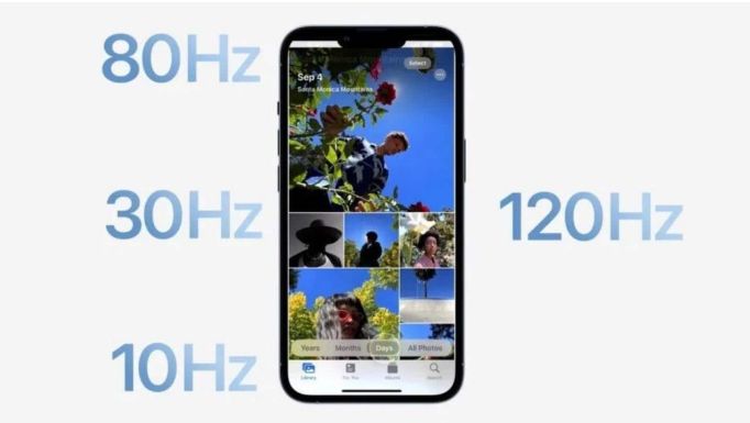 逊克苹果14维修分享iPhone 14有高刷吗 