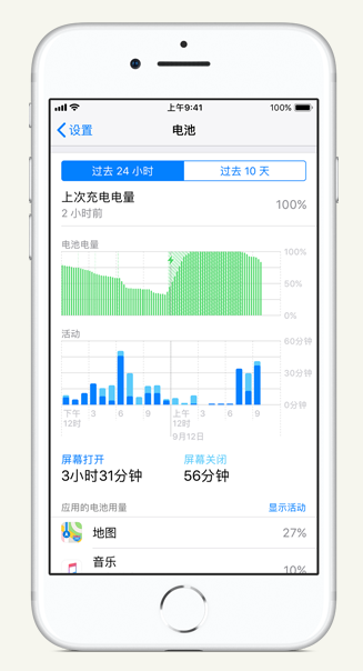 逊克苹果手机维修分享iPhone 在夜间待机时耗电异常怎么办 