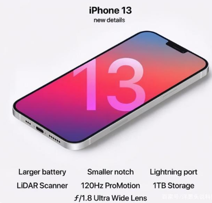 逊克苹果手机维修分享iPhone 13起售价多少钱 