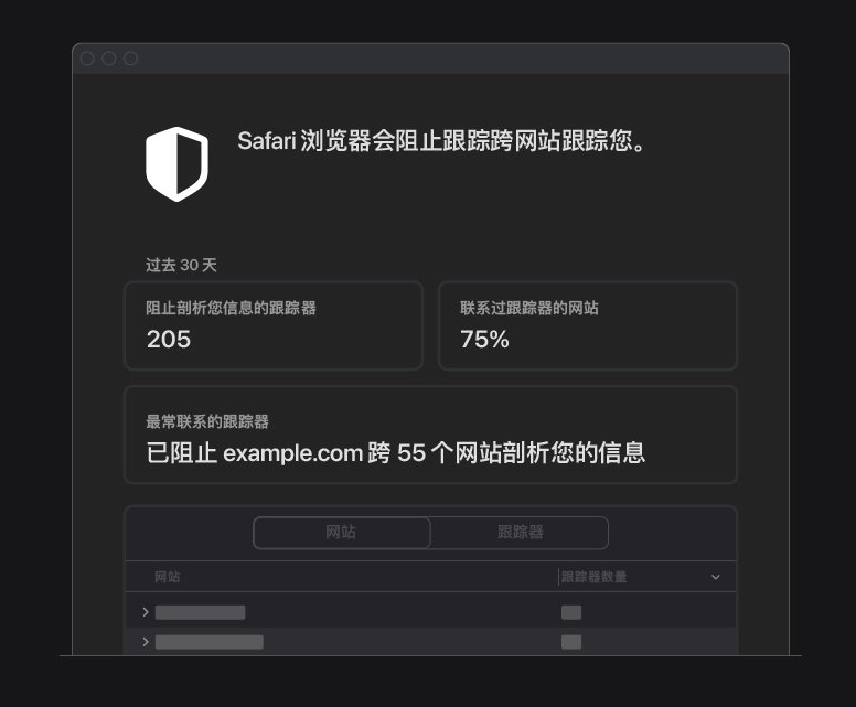 逊克苹果手机维修分享如何在 Safari 浏览器中查看和打开隐私报告 