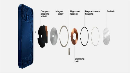 逊克苹果手机维修分享iPhone 12真的会威胁身体健康吗 
